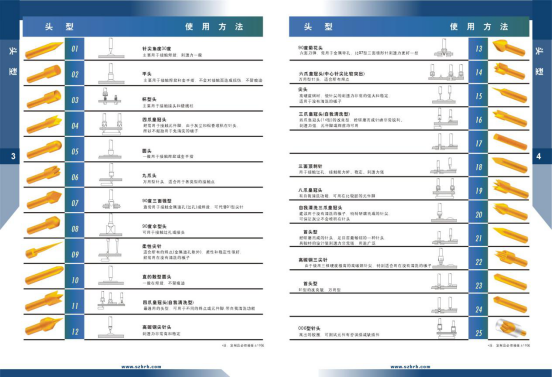 華榮華測(cè)試探針、探針頭型、HRH探針頭型