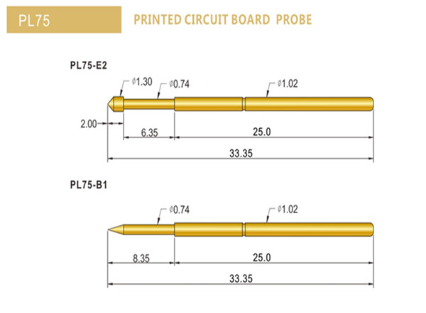 PL75測試探針規格型號、PL75探針選型