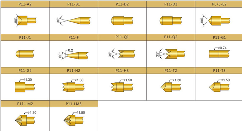 P11測試探針頭型，華榮華測試探針選型，測試探針規格型號