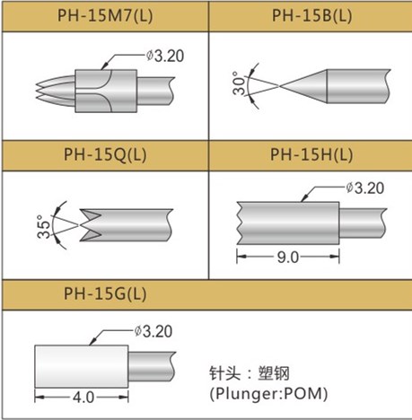 PH-15測試探針頭型，華榮華探針選型頭型