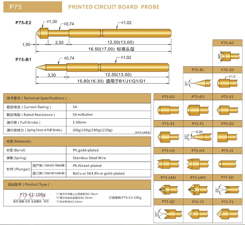P75探針，彈簧探針，華榮華測(cè)試針廠家
