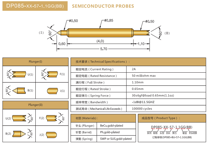 DP0.85mm探針，雙頭探針，華榮華BGA探針廠家